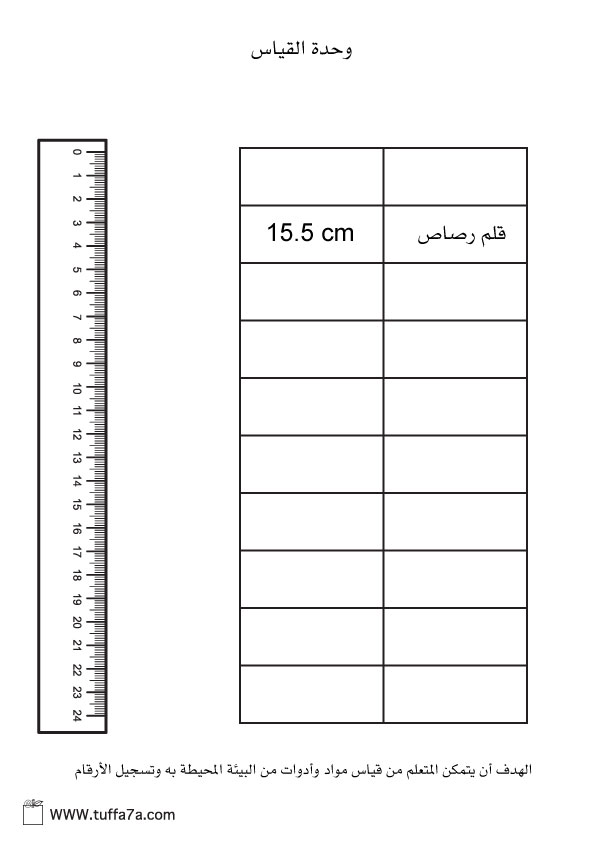 وحدة القياس بالمسطرة