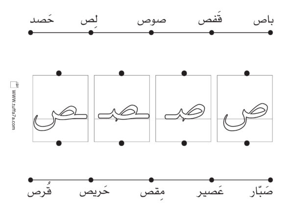 شكل الحرف وموقعه في الكلمة ج 2