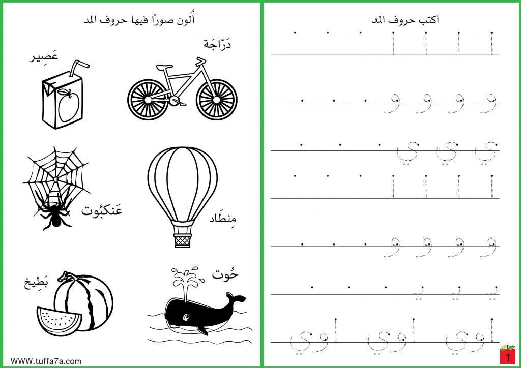 حركات الحروف